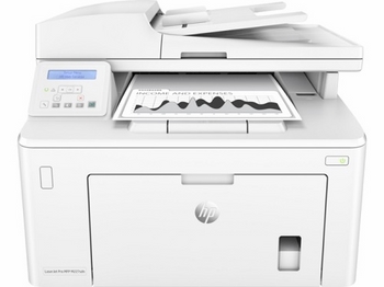  Máy in đa chức năng HP LaserJet Pro MFP M227sdn